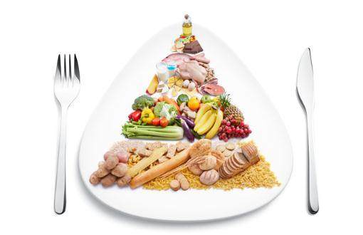 湖北美食造型介绍词语大全,谈谈湖北美食