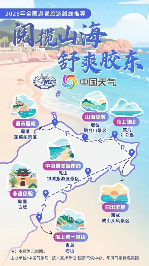 湖北避暑的旅游路线,湖北避暑的地方有哪些