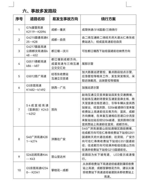 湖北省内旅游防疫,湖北省内旅游防疫要求最新