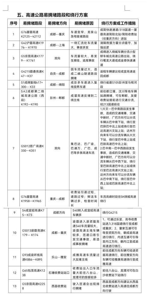 湖北省内旅游防疫,湖北省内旅游防疫要求最新