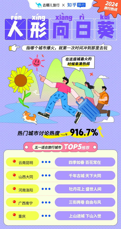 湖北旅游吐槽,湖北旅游景点知乎