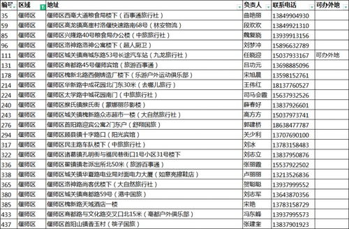 湖北旅游年票118,湖北旅游年票一卡通2023怎么办理