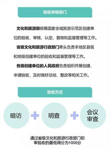 湖北旅游新政,湖北旅游新政策解读