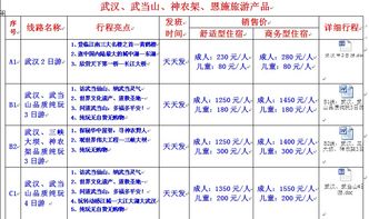 湖北旅游攻略清单最新,湖北旅游攻略大全