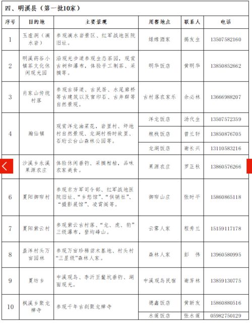 湖北省工会旅游,湖北省工会春秋游经费标准