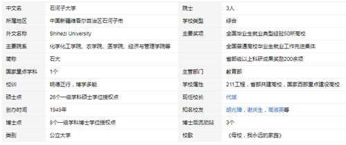 包含新疆人吃湖北美食的词条