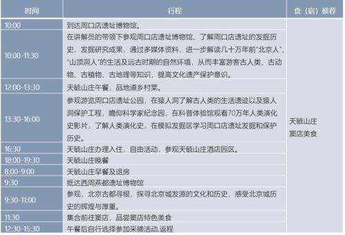 湖北文化旅游码,湖北文旅预约 湖北文化旅游码,湖北文旅预约