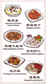 湖北美食文案英文高级短句,湖北美食英语