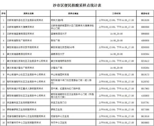 云南旅游湖北变灰码多久,湖北省健康码灰码转码申请