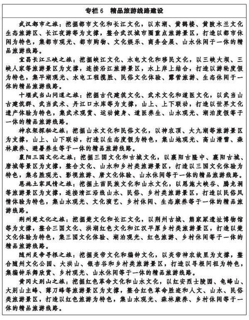 湖北旅游100字,湖北旅游作文500字