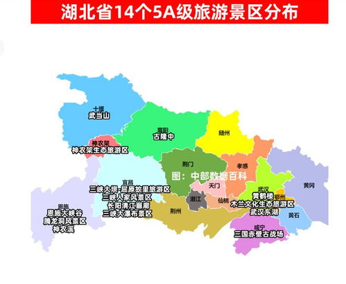 湖北其他省区旅游,湖北省省内旅游