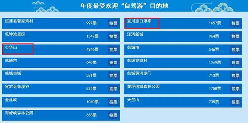 湖北内地旅游,湖北旅游榜单