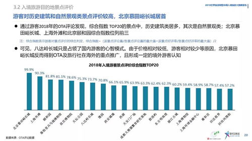 湖北入境旅游人数,湖北入境旅游人数最新