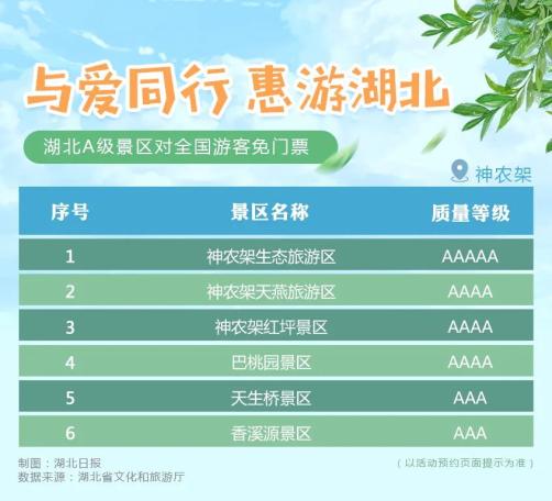 湖北免费旅游预约软件,湖北旅游景点免费预约的小程序