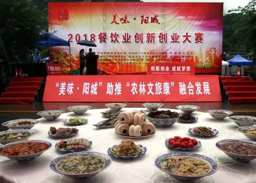 湖北美食餐饮创业项目招聘,湖北美食餐饮创业项目招聘 湖北美食餐饮创业项目招聘,湖北美食餐饮创业项目招聘