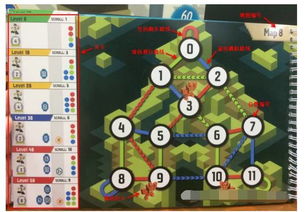 湖北美食地图编程小游戏,湖北美食视频