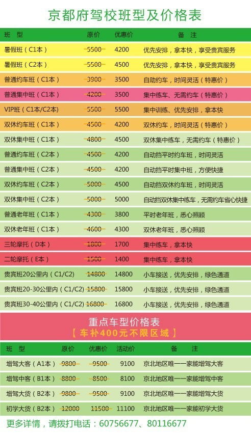 湖北旅游推荐科四,湖北的科目四考试