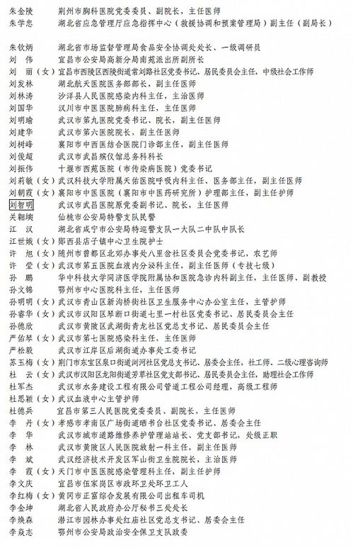 青春湖北美食推荐书单,青春湖北观后感 青春湖北美食推荐书单,青春湖北观后感