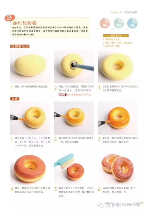 湖北美食轻粘土手工,湖北美食轻粘土手工制作