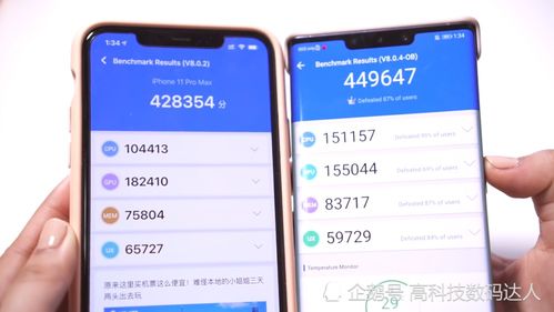 包含苹果15max和华为mate60跑分对比的词条