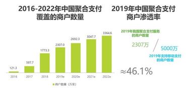 湖北旅游发展历程,湖北旅游发展现状