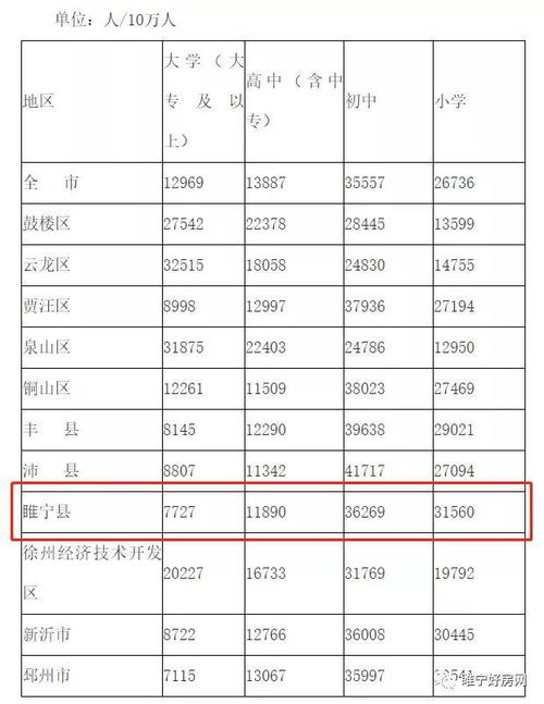 湖北省跨省旅游人数统计,湖北省旅游数据