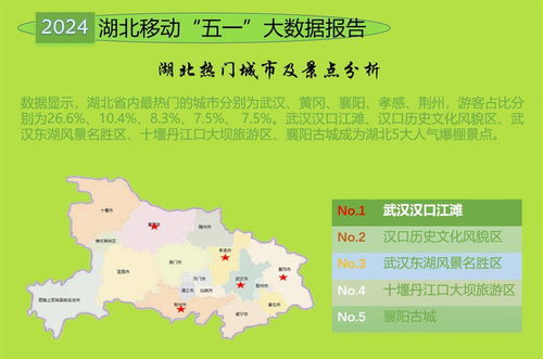 2023湖北旅游免费,2023湖北旅游免费政策最新消息
