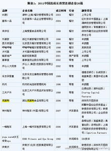 关于湖北美食推广的论文,湖北饮食文化论文