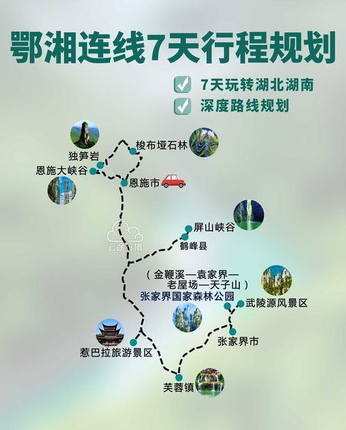 湖北7天旅游路线,湖北7天旅游路线推荐 湖北7天旅游路线,湖北7天旅游路线推荐