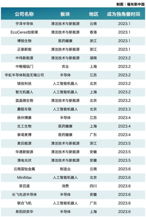 湖北在海外旅游人数,湖北在海外旅游人数统计 湖北在海外旅游人数,湖北在海外旅游人数统计
