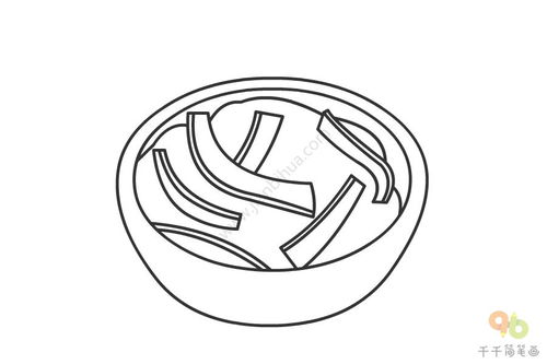 湖北美景美食画,湖北美食地图怎么画