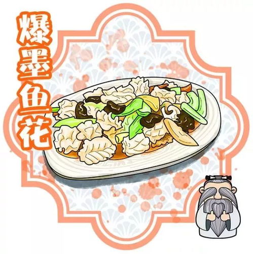 湖北美食绘画图片马克笔,湖北的美食怎么画 湖北美食绘画图片马克笔,湖北的美食怎么画