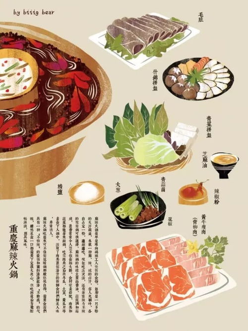 穿越湖北美食插画的小说,穿越湖北美食插画的小说有哪些