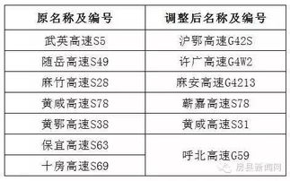 湖北外出旅游规定,湖北外出旅游规定最新 湖北外出旅游规定,湖北外出旅游规定最新