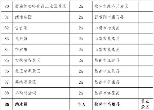 湖北冬季旅游费用预算,湖北冬季旅游费用预算