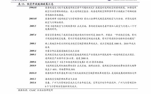 湖北美食调查问卷报告总结,关于美食的问卷调查总结