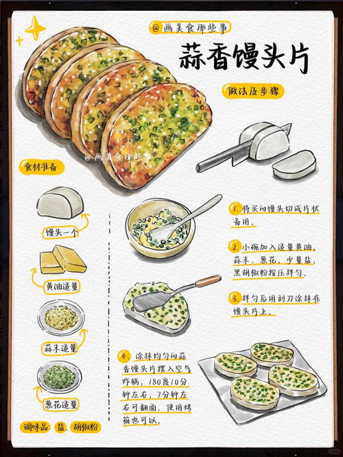 湖北美食图片编辑文字版,湖北美食地图手绘