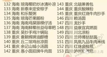 湖北美食榜单排名表图片,湖北美食榜单排名表图片