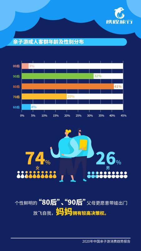 湖北低消费旅游推荐,湖北消费最低的小城市 湖北低消费旅游推荐,湖北消费最低的小城市