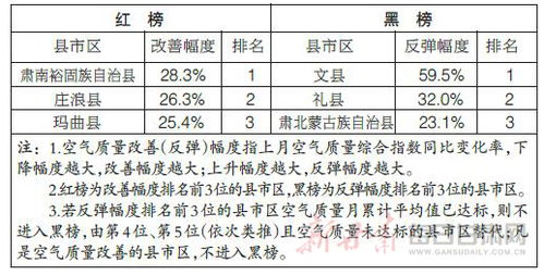 湖北旅游高速收费,湖北高速费收费标准2021