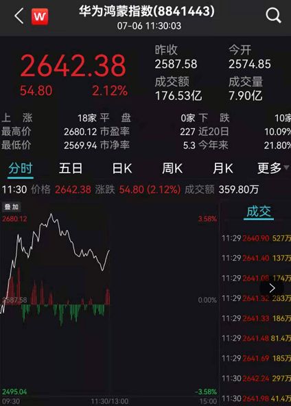 华为微博发布mate60,华为发布鸿蒙系统 微博 华为微博发布mate60,华为发布鸿蒙系统 微博