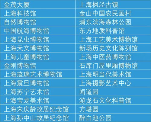 湖北省旅游sWOT,湖北省旅游年卡怎么购买