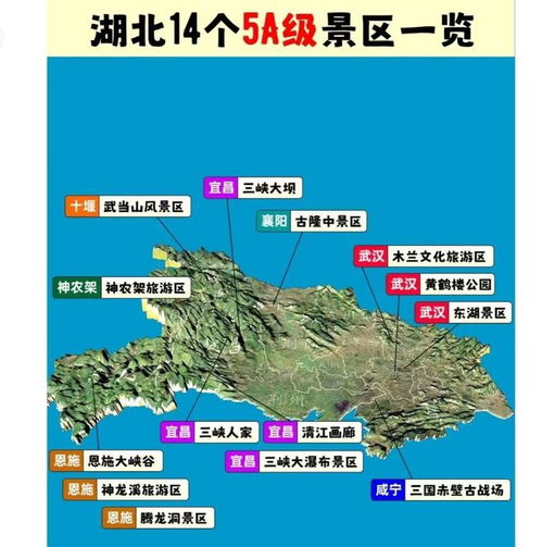 湖北旅游景点引流,湖北旅游景点引流策划方案 湖北旅游景点引流,湖北旅游景点引流策划方案