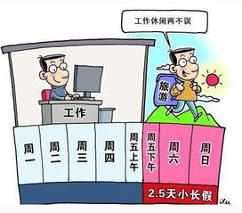 湖北小长假旅游攻略,口腔张口受限