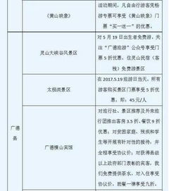 安徽湖北旅游优惠,安徽旅游优惠政策