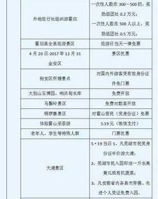 安徽湖北旅游优惠,安徽旅游优惠政策