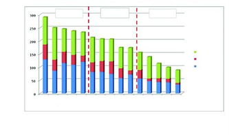 湖北旅游综合竞争力分析,湖北旅游业现状