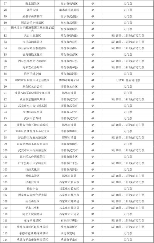 湖北黄冈旅游景区音乐节,湖北黄冈旅游景区音乐节时间表