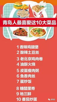 湖北美食人气榜单图片,湖北美食百度百科