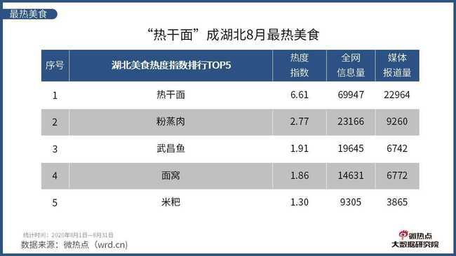 8.8湖北旅游,湖北旅游景点门票价格